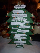 Schmied von Kochel Weihnachtsfeier